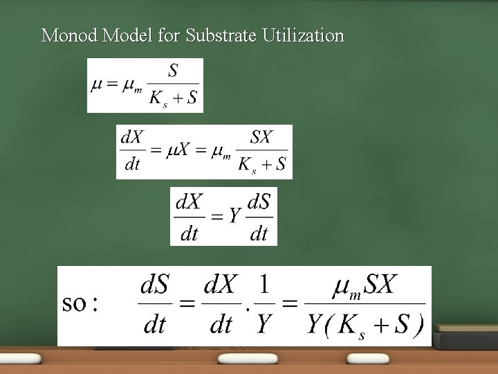 Monod Model for Substrate Utilization 