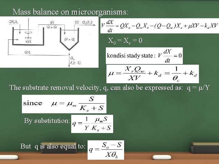 Mass balance on microorganisms: X 0 = Xe = 0 The substrate removal velocity,