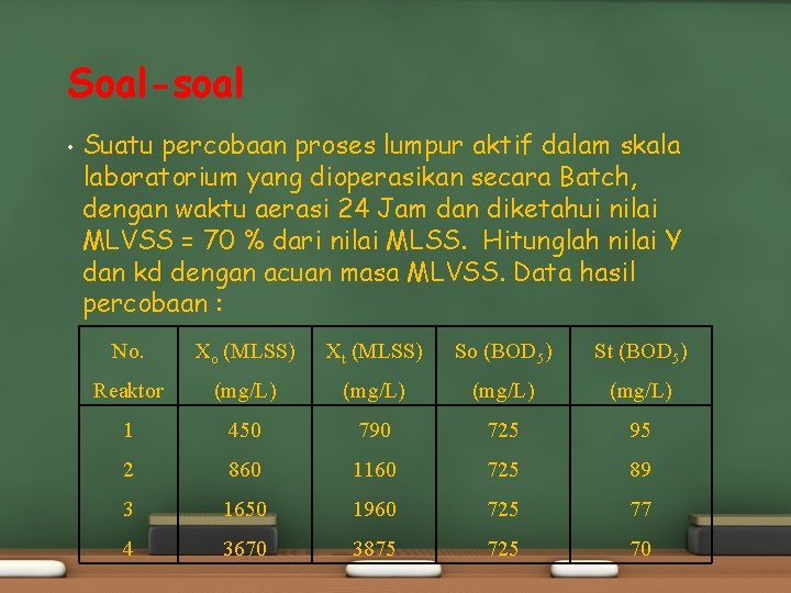 Soal-soal • Suatu percobaan proses lumpur aktif dalam skala laboratorium yang dioperasikan secara Batch,