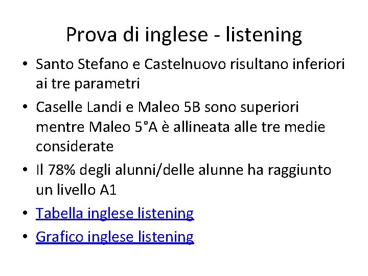 Prova di inglese - listening • Santo Stefano e Castelnuovo risultano inferiori ai tre