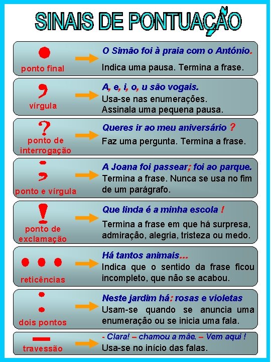 O Simão foi à praia com o António. ponto final vírgula ponto de interrogação