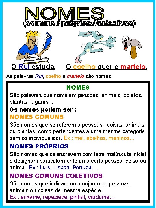 O Rui estuda. O coelho quer o martelo. As palavras Rui, coelho e martelo