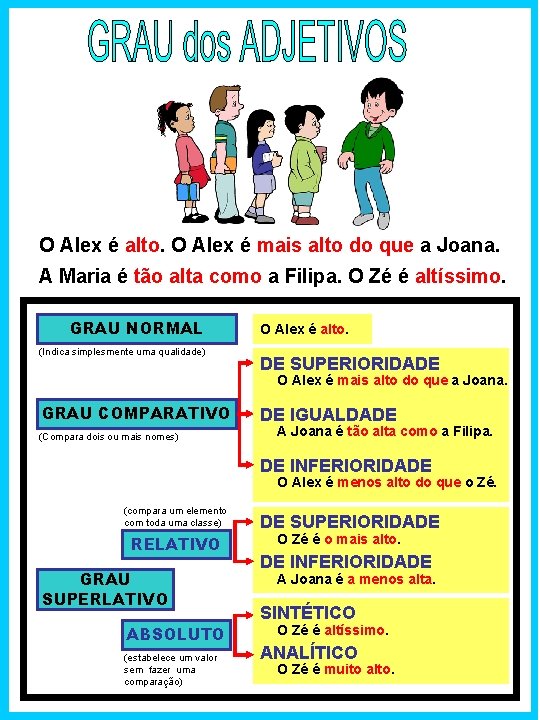 O Alex é alto. O Alex é mais alto do que a Joana. A
