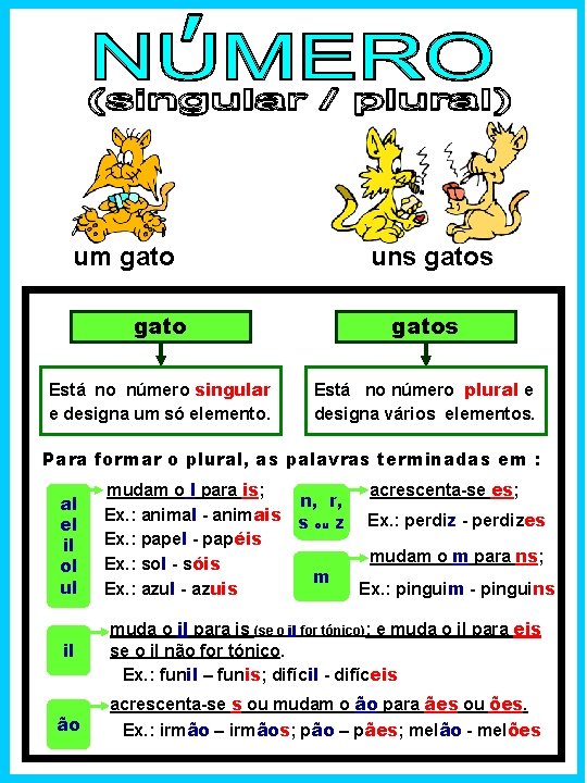 um gato uns gatos Está no número singular e designa um só elemento. Está