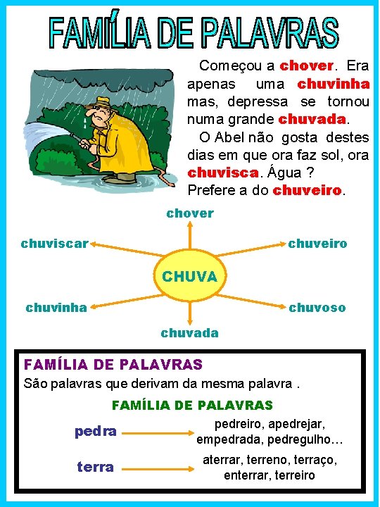 Começou a chover. Era apenas uma chuvinha mas, depressa se tornou numa grande chuvada.