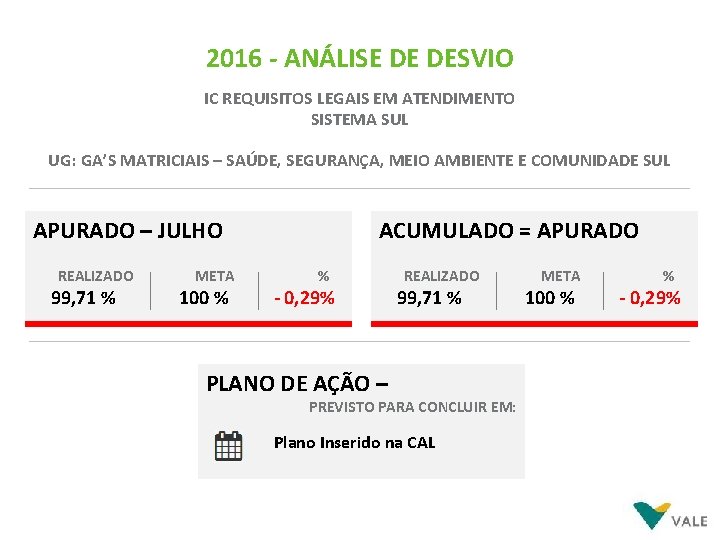 2016 - ANÁLISE DE DESVIO IC REQUISITOS LEGAIS EM ATENDIMENTO SISTEMA SUL UG: GA’S