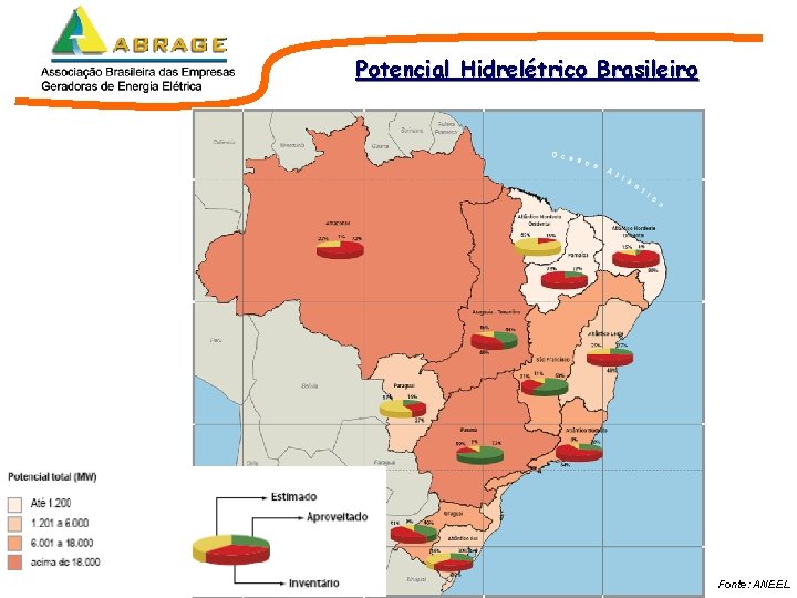 Potencial Hidrelétrico Brasileiro Fonte: ANEEL Potencial Hidrelétrico Brasileiro Fonte: ANEEL