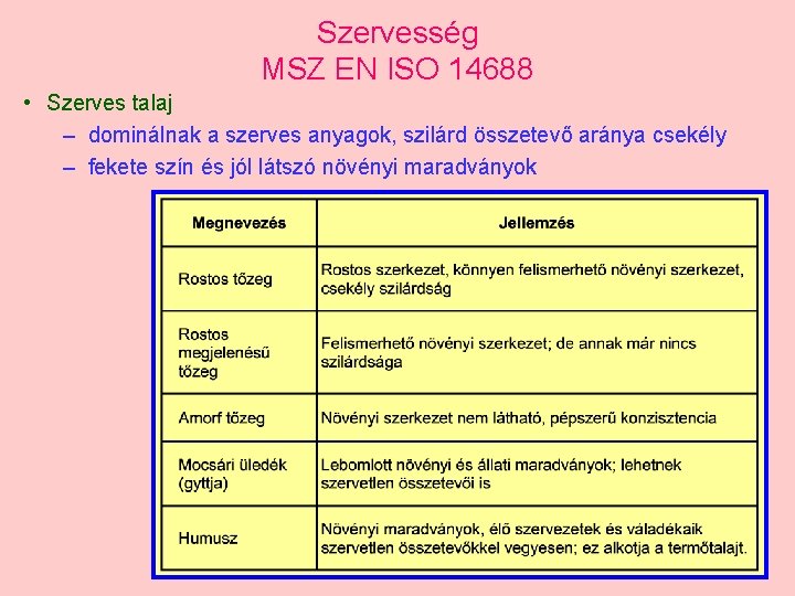 Szervesség MSZ EN ISO 14688 • Szerves talaj – dominálnak a szerves anyagok, szilárd