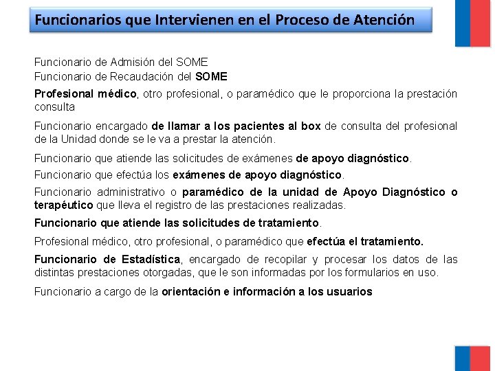 Funcionarios que Intervienen en el Proceso de Atención Funcionario de Admisión del SOME Funcionario