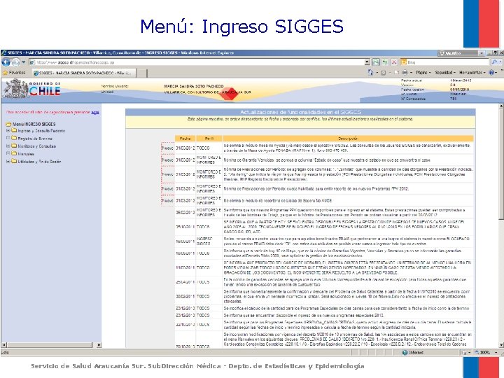 Menú: Ingreso SIGGES Servicio de Salud Araucanía Sur. Sub. Dirección Médica - Depto. de
