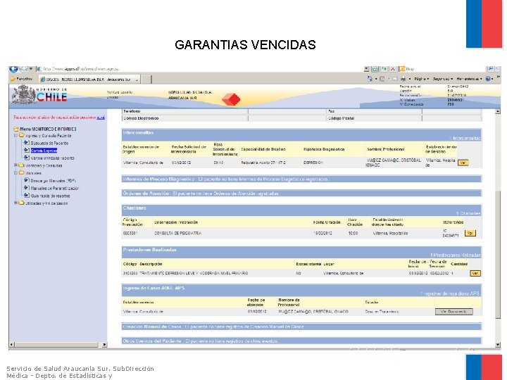 GARANTIAS VENCIDAS Servicio de Salud Araucanía Sur. Sub. Dirección Médica - Depto. de Estadísticas