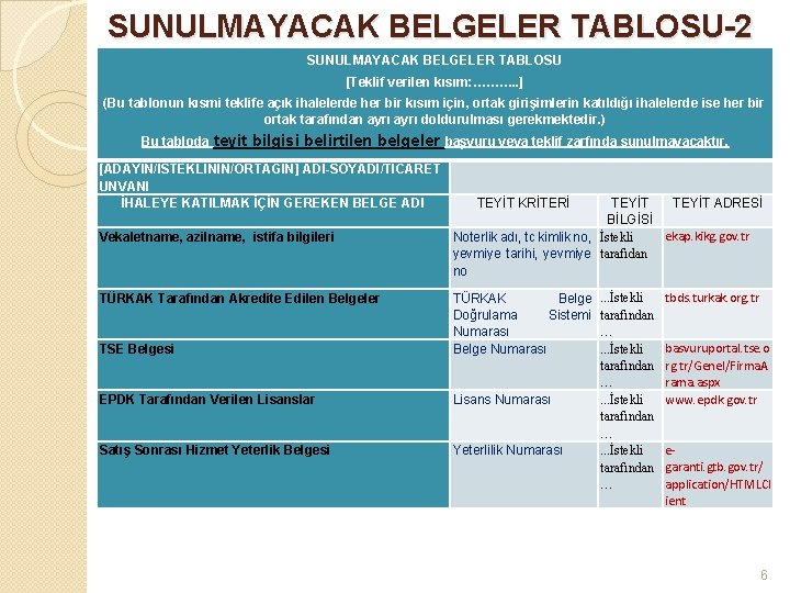 SUNULMAYACAK BELGELER TABLOSU-2 SUNULMAYACAK BELGELER TABLOSU [Teklif verilen kısım: ………. . ] (Bu tablonun