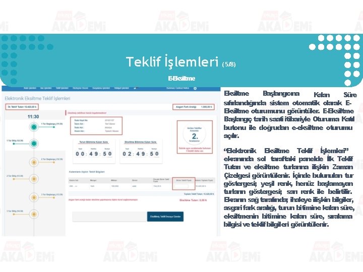Teklif İşlemleri (5/8) E-Eksiltme Başlangıcına Kalan Süre sıfırlandığında sistem otomatik olarak EEksiltme oturumunu görüntüler. Teklif İşlemleri (5/8) E-Eksiltme Başlangıcına Kalan Süre sıfırlandığında sistem otomatik olarak EEksiltme oturumunu görüntüler.