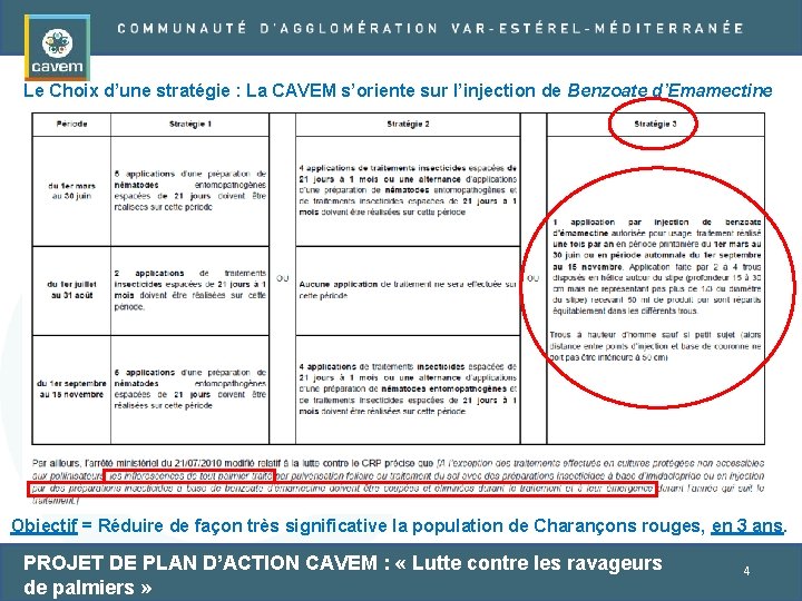 Le Choix d’une stratégie : La CAVEM s’oriente sur l’injection de Benzoate d’Emamectine Objectif