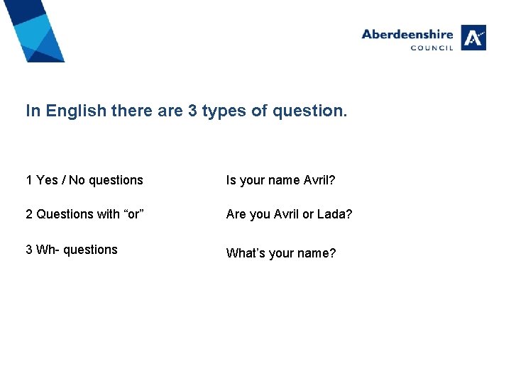 In English there are 3 types of question. 1 Yes / No questions Is