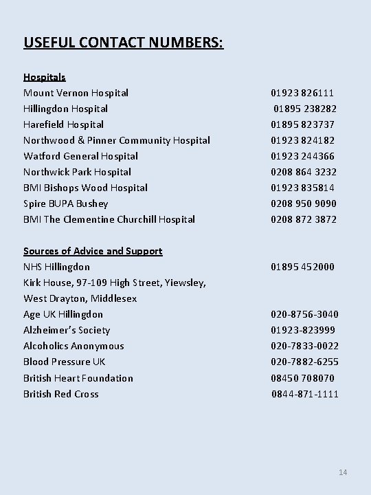 USEFUL CONTACT NUMBERS: Hospitals Mount Vernon Hospital 01923 826111 Hillingdon Hospital 01895 238282 Harefield