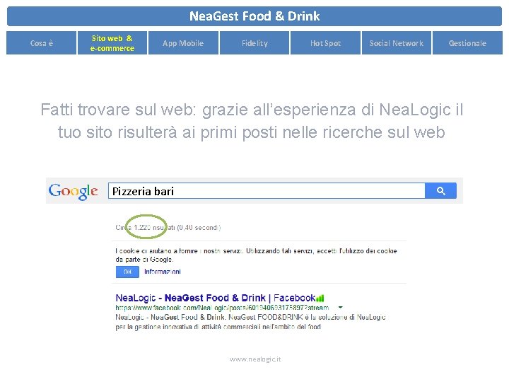 Nea. Gest Food & Drink Cosa è Sito web & e-commerce App Mobile Fidelity