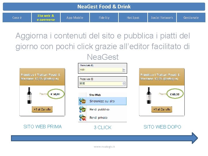 Nea. Gest Food & Drink Cosa è Sito web & e-commerce App Mobile Fidelity