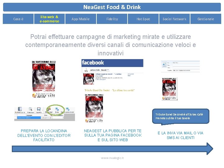 Nea. Gest Food & Drink Cosa è Sito web & e-commerce App Mobile Fidelity