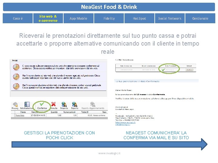 Nea. Gest Food & Drink Cosa è Sito web & e-commerce App Mobile Fidelity