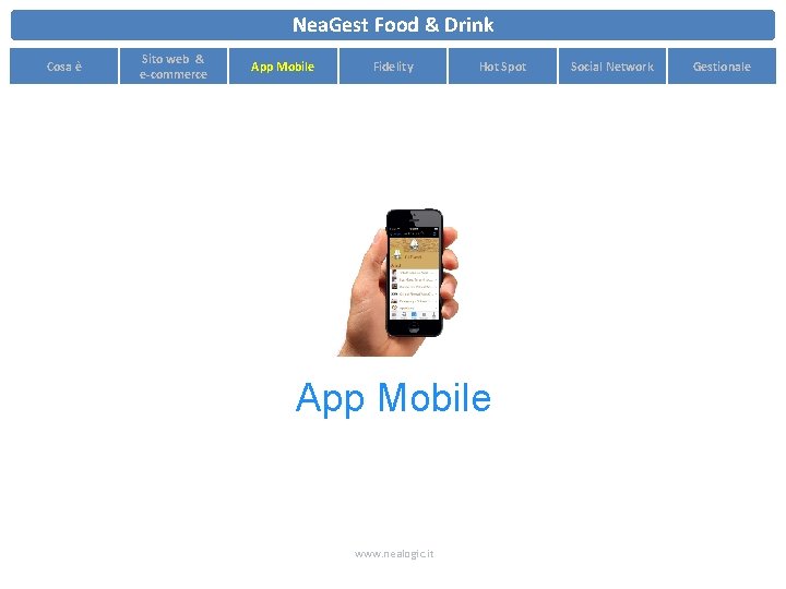 Nea. Gest Food & Drink Cosa è Sito web & e-commerce App Mobile Fidelity Nea. Gest Food & Drink Cosa è Sito web & e-commerce App Mobile Fidelity