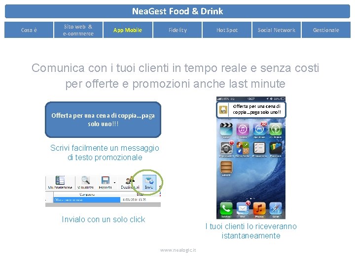 Nea. Gest Food & Drink Cosa è Sito web & e-commerce App Mobile Fidelity