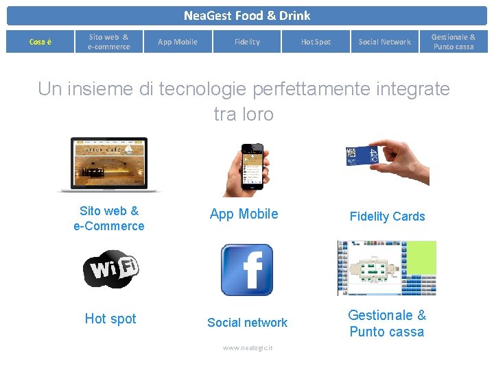 Nea. Gest Food & Drink Cosa è Sito web & e-commerce App Mobile Fidelity