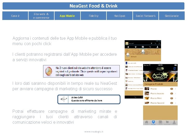 Nea. Gest Food & Drink Cosa è Sito web & e-commerce App Mobile Fidelity