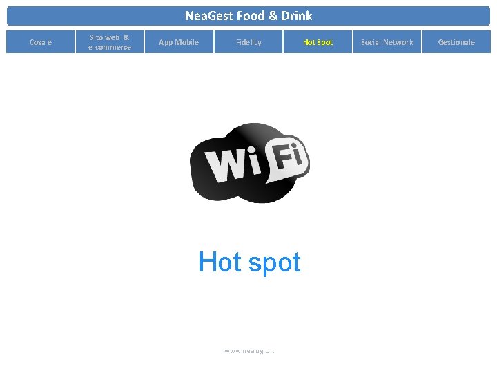 Nea. Gest Food & Drink Cosa è Sito web & e-commerce App Mobile Fidelity