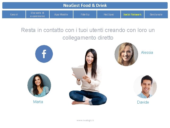 Nea. Gest Food & Drink Cosa è Sito web & e-commerce App Mobile Fidelity