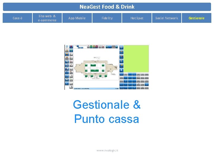 Nea. Gest Food & Drink Cosa è Sito web & e-commerce App Mobile Fidelity