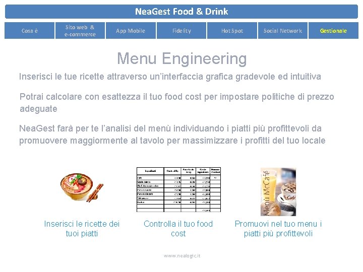 Nea. Gest Food & Drink Cosa è Sito web & e-commerce App Mobile Fidelity