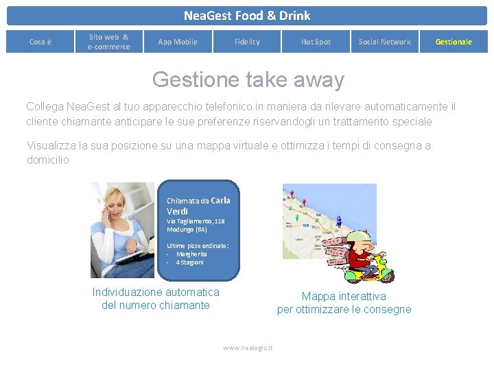 Nea. Gest Food & Drink Cosa è Sito web & e-commerce App Mobile Fidelity Nea. Gest Food & Drink Cosa è Sito web & e-commerce App Mobile Fidelity