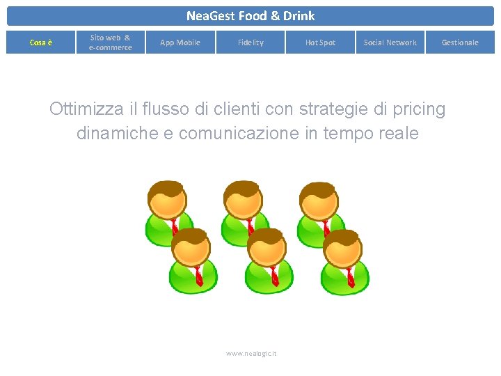 Nea. Gest Food & Drink Cosa è Sito web & e-commerce App Mobile Fidelity