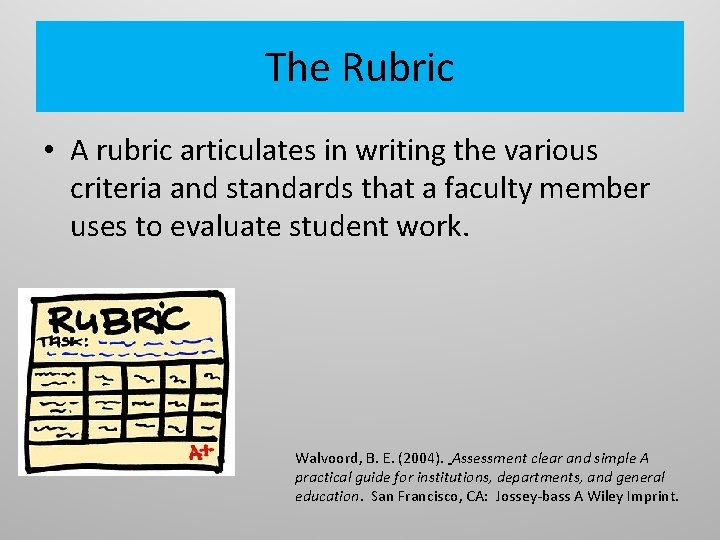 The Rubric • A rubric articulates in writing the various criteria and standards that
