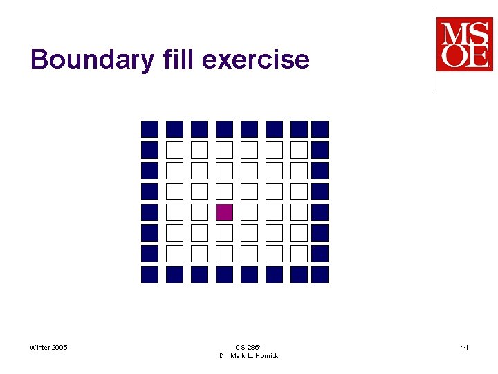 Boundary fill exercise Winter 2005 CS-2851 Dr. Mark L. Hornick 14 