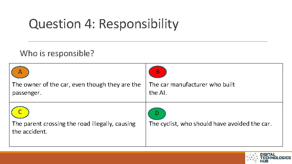 Question 4: Responsibility Who is responsible? A The owner of the car, even though