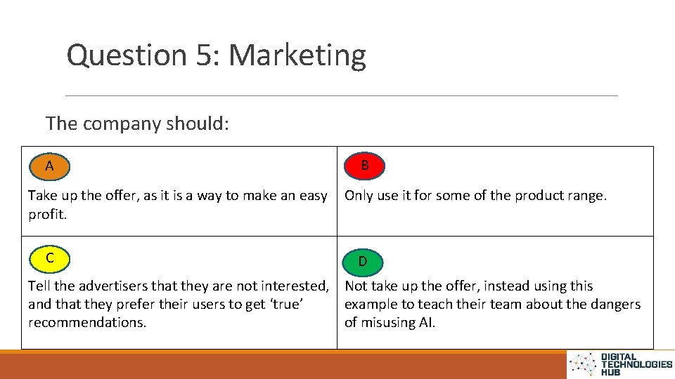 Question 5: Marketing The company should: A B Take up the offer, as it