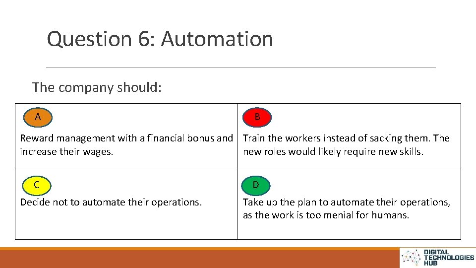 Question 6: Automation The company should: A B Reward management with a financial bonus