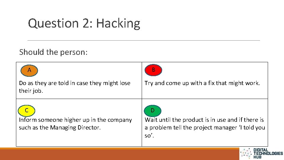 Question 2: Hacking Should the person: A B Do as they are told in