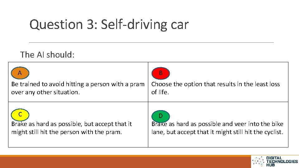 Question 3: Self-driving car The AI should: A B Be trained to avoid hitting
