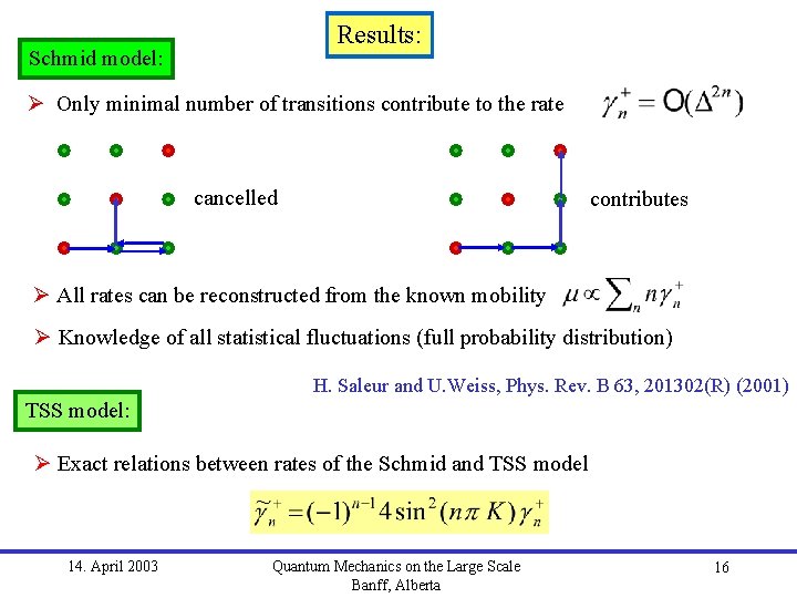 Results: Schmid model: Ø Only minimal number of transitions contribute to the rate cancelled