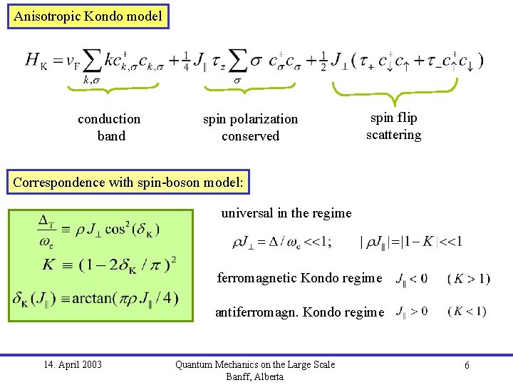 Anisotropic Kondo model conduction band spin polarization conserved spin flip scattering Correspondence with spin-boson