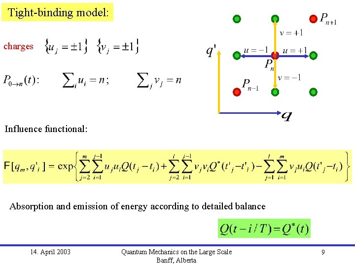 Tight-binding model: charges Influence functional: Absorption and emission of energy according to detailed balance