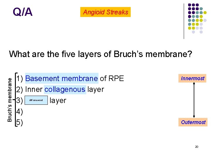 Q/A Angioid Streaks Bruch’s membrane What are the five layers of Bruch’s membrane? l