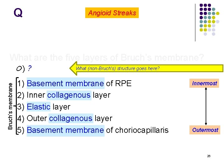 Q Angioid Streaks What are the five layers of Bruch’s membrane? Bruch’s membrane 0)