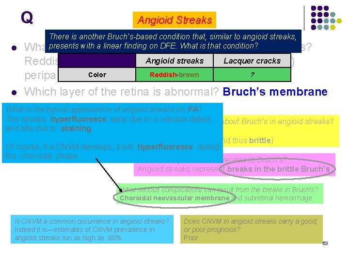 Q Angioid Streaks There is another Bruch’s-based condition that, similar to angioid streaks, a