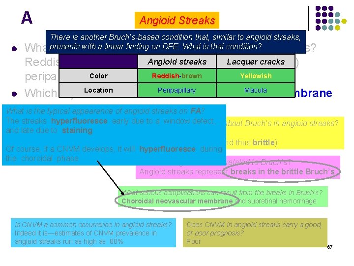 A Angioid Streaks There is another Bruch’s-based condition that, similar to angioid streaks, a