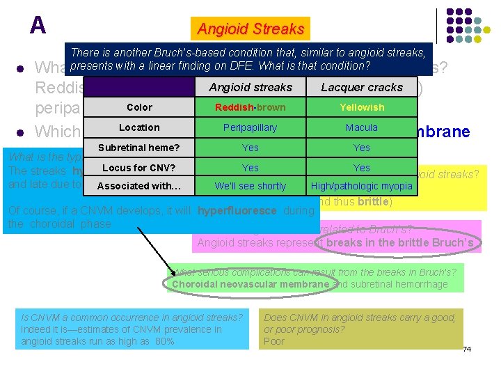 A Angioid Streaks There is another Bruch’s-based condition that, similar to angioid streaks, a