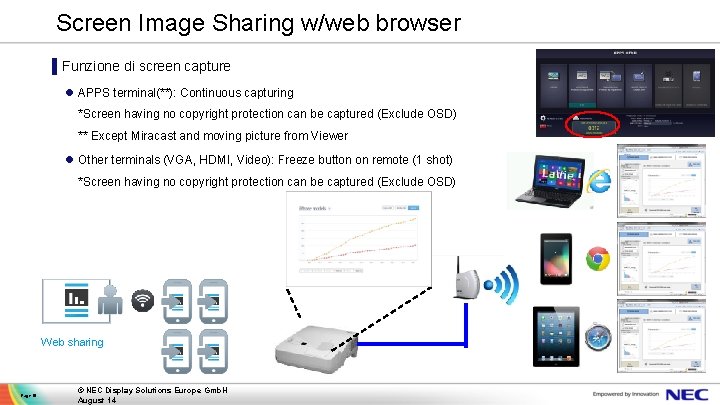 Screen Image Sharing w/web browser ▌Funzione di screen capture l APPS terminal(**): Continuous capturing